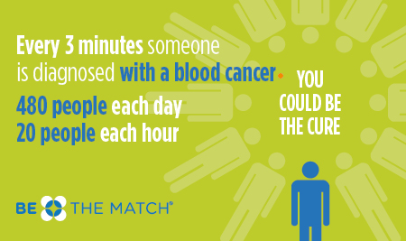 Register at bethematch.org